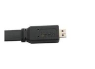 Câble de transfert des données d'USB de haute performance, câble de HDMI-HDMI