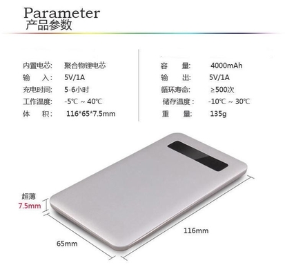 Alimentation d'énergie mobile noire du blanc 5V