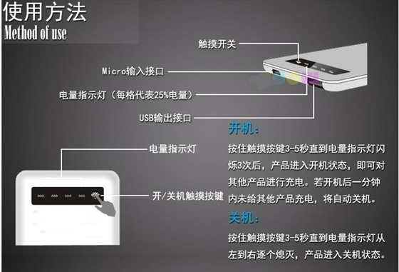 Alimentation d'énergie mobile noire du blanc 5V