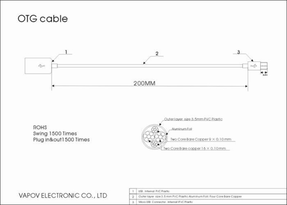 Le téléphone portable et le comprimé micro USB créatif d'usb câblent, OTG USB au câble de transfert des données d'USB